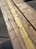 Paket Tryckimpregnerad Rillad Trall 28x120mm, 144st 5,10m