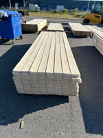 Paket Ytterpanel Enkelfas Fals Ändspont 22x145mm, 160st 3.60m