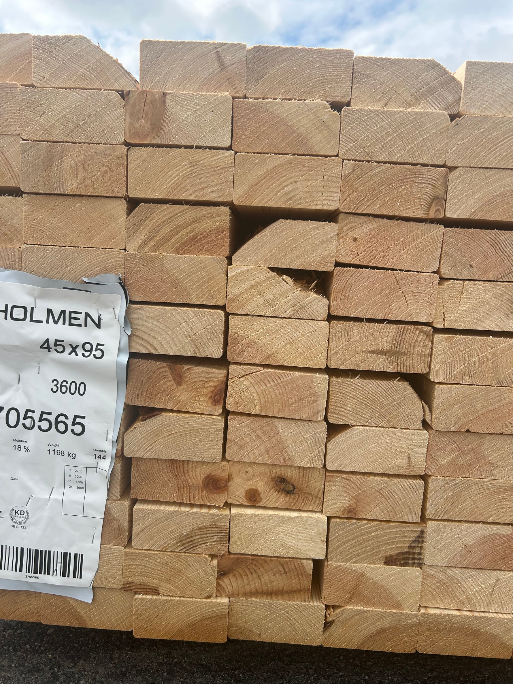 Paket Reglar 45x95mm 2,70-3,60m 144st