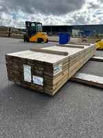 Paket Tryckimpregnerade Reglar 45x170mm, 60st 5,10m (NTR-A9 c24
