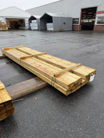 Paket Tryckimpregnerad Rillad Trall 28x145mm – 52st, 4,20m