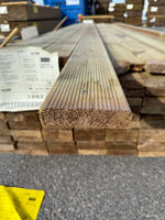 Paket Tryckimpregnerad Rillad Trall 28x120mm, 144st 4,20m (Väderbitet)
