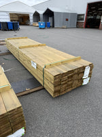 Paket Tryckimpregnerad Rillad Trall 28x145mm – 112st, 4,20m