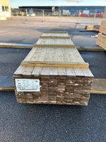 Paket Tryckimpregnerad Rillad Trall 28x120mm, 144st 4.20m