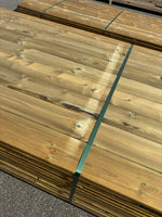 Paket Slät Trall 28x120 – 144st – 4.80 m – NTR AB – ANDRASORTERING