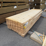 Paket Ytterpanel Enkelfas Ändspont 22x145mm, 175st 3,30m