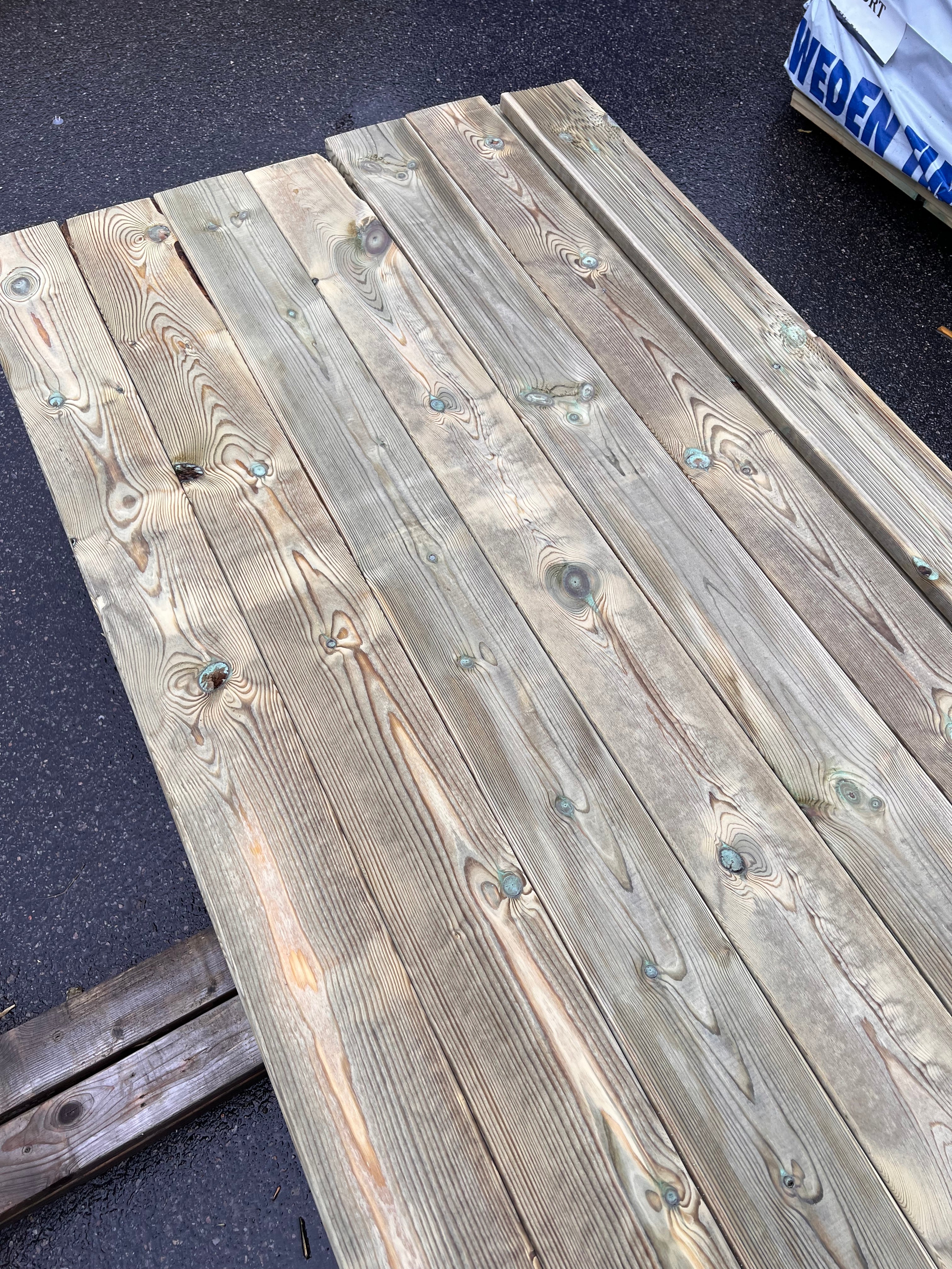 Paket Trall Rillad 28x145mm – 98 st 4.20m Tryckimpregnerad B-sort