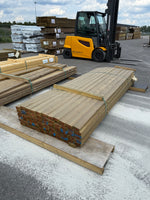 Paket Tryckimpregnerade Reglar 45x95mm, 67st 3,0m (NTR AB)