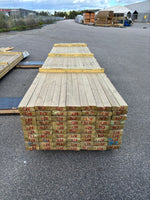 Paket Tryckimpregnerade Reglar 45x70mm, 140st 4,20m