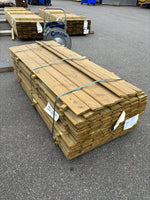 Paket Tryckimpregnerad Ytterpanel Enkelfas Halvspont 22x145mm – 118st