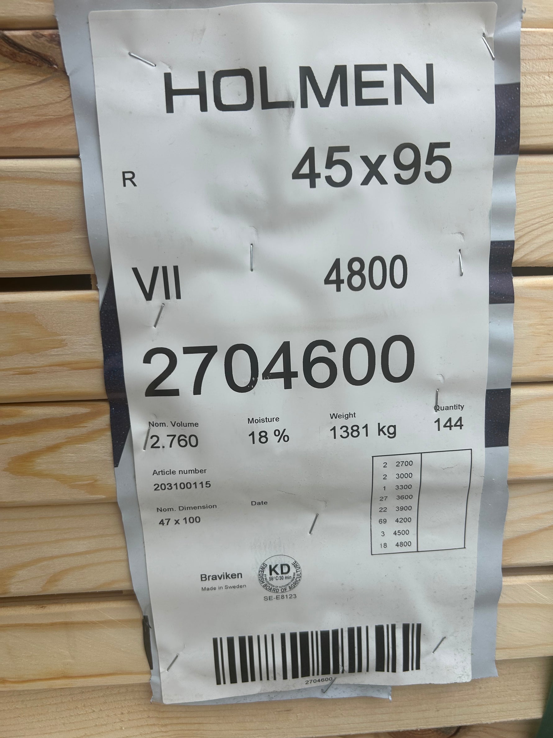 Paket Reglar 45x95mm 2,70-4,80m 144st