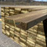 Paket Tryckimpregnerad Rillad Trall 28x120mm, 153st 4,80m