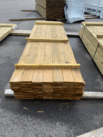 Paket Tryckimpregnerad Trall 28x145mm 3.30m 91st B-Sortering