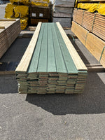 Paket Spontad Spårpanel 22x145mm 4,20m 121st Gran