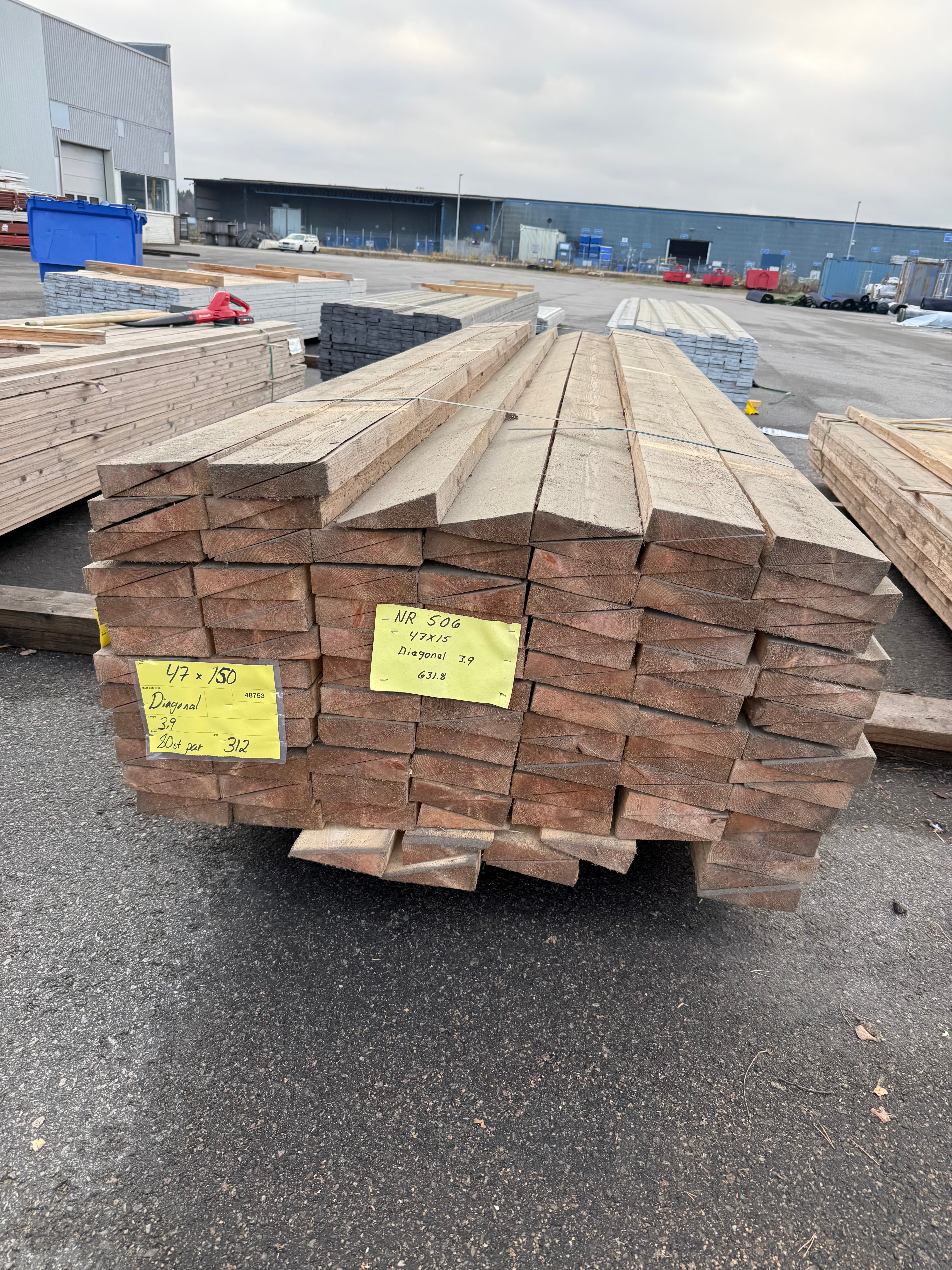 Paket Snedkapade Reglar 47x150mm – 160 st 3,90 m