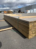 Paket Tryckimpregnerade Reglar 45x170mm, 60st 5,10m (NTR-A9 c24