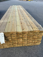 Paket Rillad Trall 28x120 – 144st – 4.20 m – NTR AB A-sortering