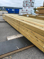 Paket Tryckimpregnerad Rillad Trall 28x145mm – 112st, 4,80m