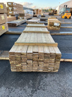 Paket Tryckimpregnerad Rillad Trall 28x120mm, 144st 4.20m