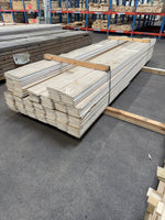 Paket Ytterpanel Dubbelfasspont 22x145mm 3,60m – 120 st Vit