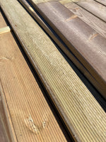 Paket Tryckimpregnerad Rillad Trall 28x120mm, 144st 3,90m