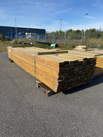 Paket Tryckimpregnerad Trall 28x120mm 4,20m 170st- Väderbitet