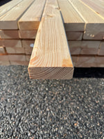 Parti Glespanel 28×70 mm 5.40m Furu – 59 st