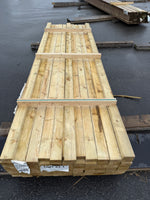 Paket Tryckimpregnerade Reglar 45x95mm 3,60m- 80st