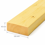 Regel 45x120mm – Obehandlad Gran (C24)
