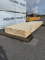 Paket Ytterpanel Dubbelfasspont 22x120 mm – 3,00 m 90st (Obehandlad)