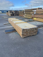 Paket Tryckimpregnerad Rillad Trall 28x120mm, 144st 5.10m- Väderbitet