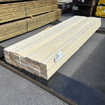 Paket Finsågade Brädor 28x145mm 76st 3,60m