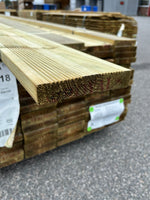Paket Tryckimpregnerad Rillad Trall 28x145mm – 112st, 4,20m