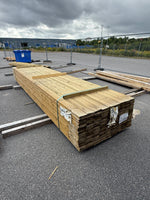 Paket Tryckimpregnerad Rillad Trall 28×120 mm, 153 st 4,80 m