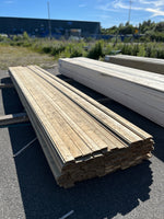 Paket Ytterpanel Spårpanel 22x95mm, 116st 5.40m- Järnvitriol