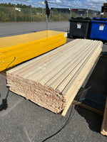 Parti Lockläkt 22x45mm 3,60m 330st Obehandlade