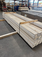Paket Ytterpanel Dubbelfasspont 22x145mm 3,60m – 120 st Vit