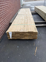 Paket Tryckimpregnerad Trall 28x145mm, 63st 5,10m