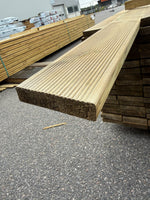 Paket Tryckimpregnerad Rillad Trall 28×120 mm, 153 st 4,80 m