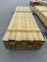 Paket Tryckimpregnerad Rillad Trall 28x145mm – 112st, 4,20m