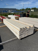 Paket Ytterpanel Enkelfas Halvspont 22x120mm, 203st 3.60m Grundmålad