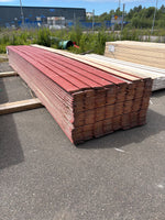 Paket Ytterpanel Dubbelfas Fals 22x145mm, 207st 5.40m Mellanstruken