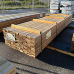 Paket Tryckimpregnerad Rillad Trall 28x120mm, 144st 4.80m