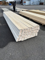 Paket Uppsalapanel 21x115mm 4.80m 198st Grundmålad