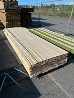 Paket Lockläkt 22x45mm 3.60m 286st Obehandlad