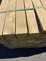 Paket Tryckimpregnerade Reglar 45x95mm 3,60m 132st