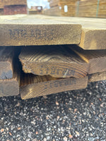 Paket Trall Furu 28x120mm 4,50m 23st Impregnerad B-kvalitet
