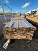 Paket Tryckimpregnerad Rillad Trall 28x120mm, 144st 4.80m