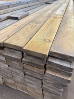 Paket Trall 28x120mm 3,60m – 143 st NTR AB