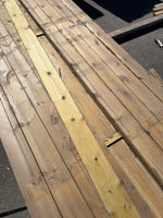 Paket Tryckimpregnerad Rillad Trall 28x120mm, 144st 5,10m